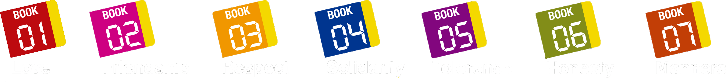 Conoce los 7 libros para que prectiques y aprendas rapidamente el idioma ingles